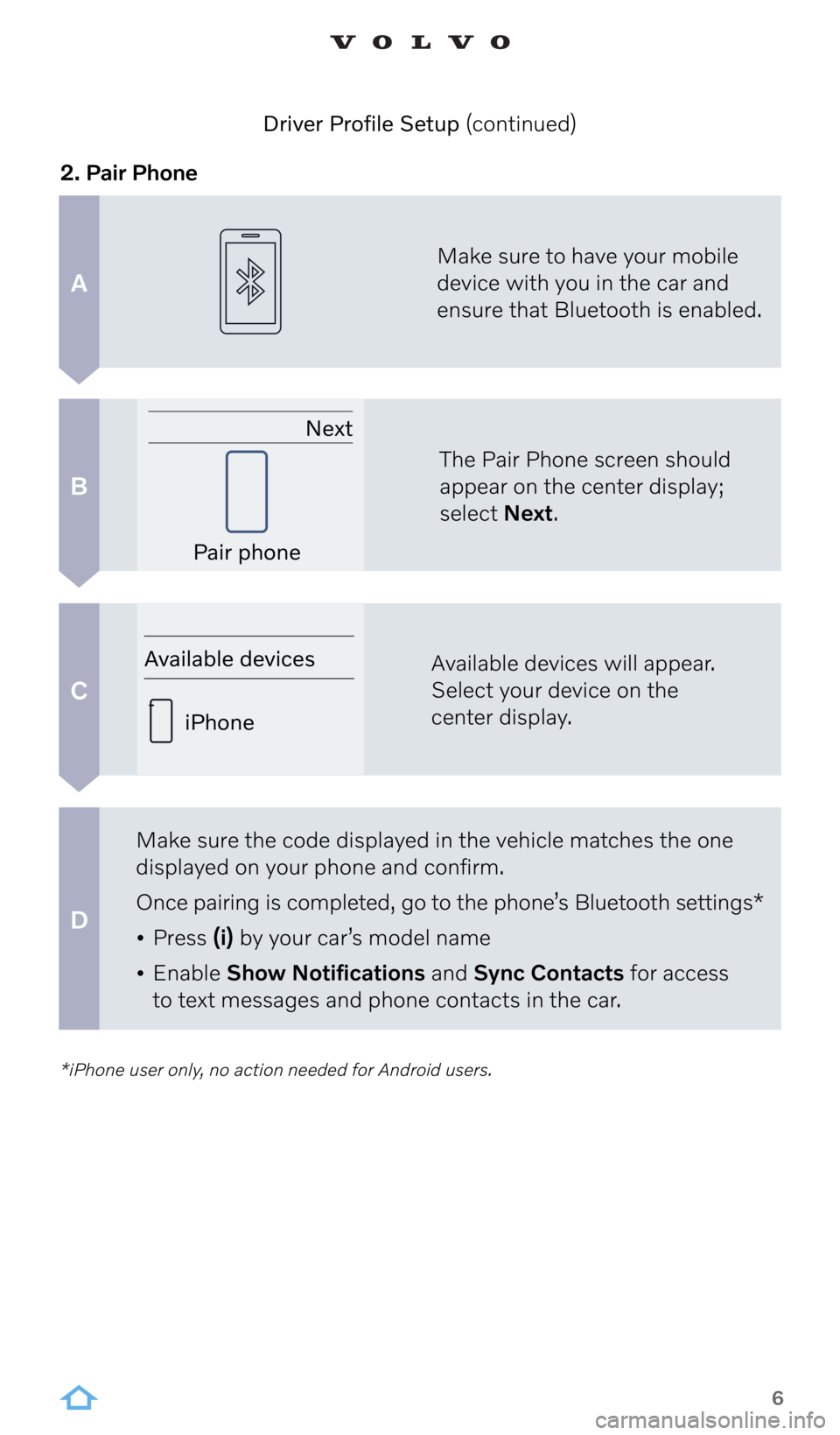VOLVO C40 RECHARGE PURE ELECTRIC 2022  Digital Guide 6
A
B
C
D
*iPhone user only, no action needed for Android users. 
2. Pair PhoneDriver Profile Setup (continued)
Make sure to have your mobile 
device with you in the car and  
ensure that Bluetooth is