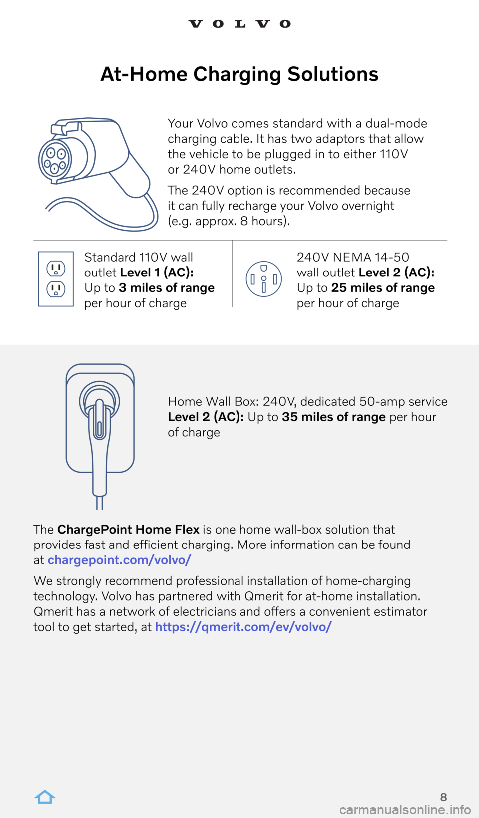 VOLVO C40 RECHARGE PURE ELECTRIC 2022  Digital Guide 8
At-Home Charging Solutions
Your Volvo comes standard with a dual-mode 
charging cable. It has two adaptors that allow  
the vehicle to be plugged in to either 110V   
or 240V home outlets.
The 240V 