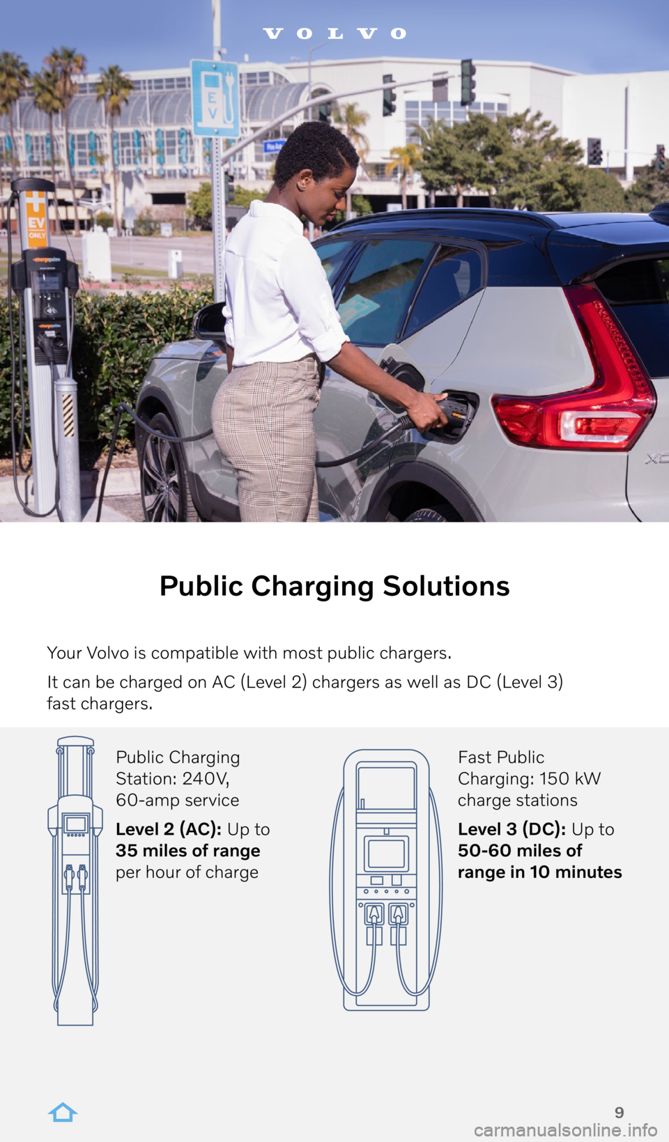 VOLVO C40 RECHARGE PURE ELECTRIC 2022  Digital Guide 9
Public Charging Solutions
Your Volvo is compatible with most public chargers. 
It can be charged on AC (Level 2) chargers as well as DC (Level 3)  
fast chargers.
Wall Outlet Chargin\2g
Each vehicle