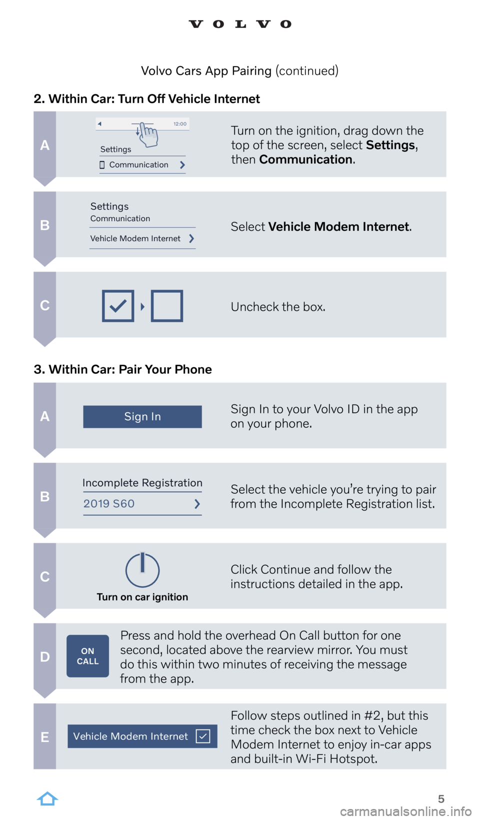 VOLVO XC40 2022  Sensus Digital Guide Turn on the ignition, drag down the 
top of the screen, select Settings, 
then  Communication.
Sign In to your Volvo ID in the app 
on your phone.
Select the vehicle you’re trying to pair 
from the 