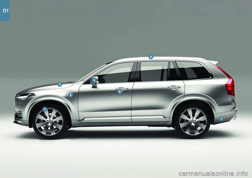 VOLVO XC90 RECHARGE 2021  Quick Guide 01  
