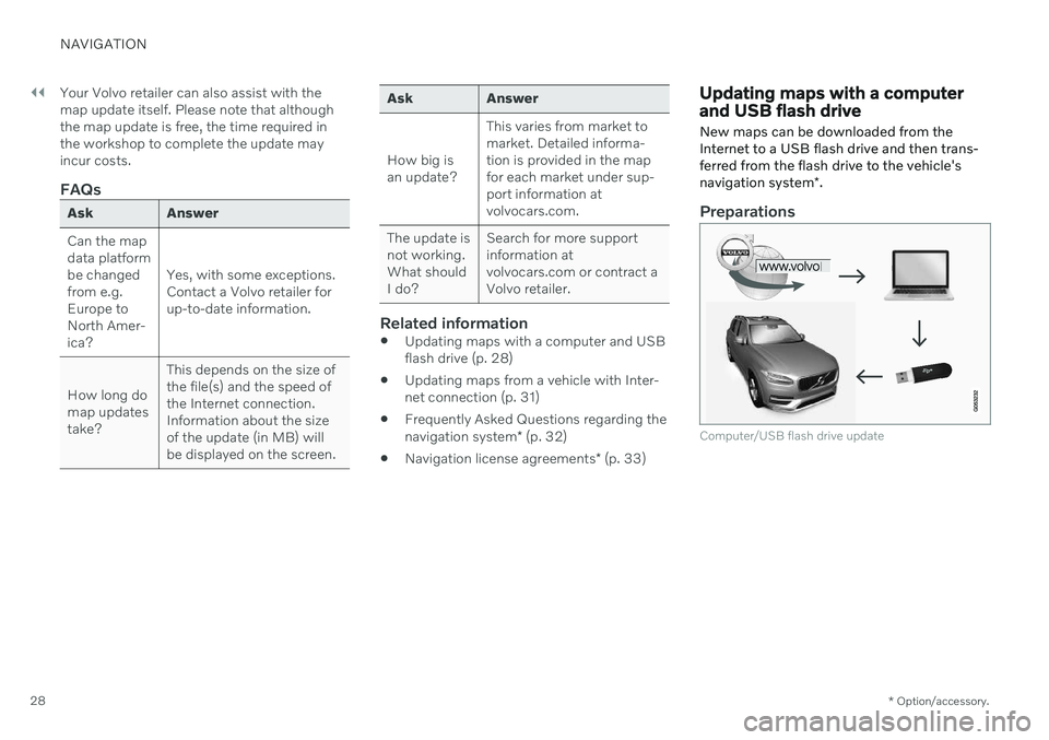 VOLVO S60 RECHARGE 2021  Sensus Navigation Manual ||
NAVIGATION
* Option/accessory.
28 Your Volvo retailer can also assist with the map update itself. Please note that althoughthe map update is free, the time required inthe workshop to complete the u