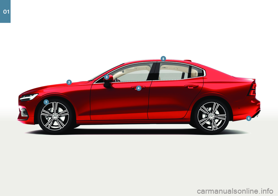 VOLVO S60 2021 Quick Guide 01 VOLVO S60 2021 Quick Guide 01