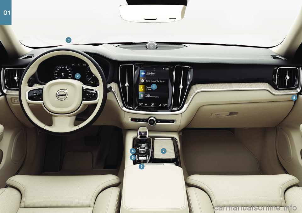 VOLVO S60 2021 Quick Guide 01 VOLVO S60 2021 Quick Guide 01