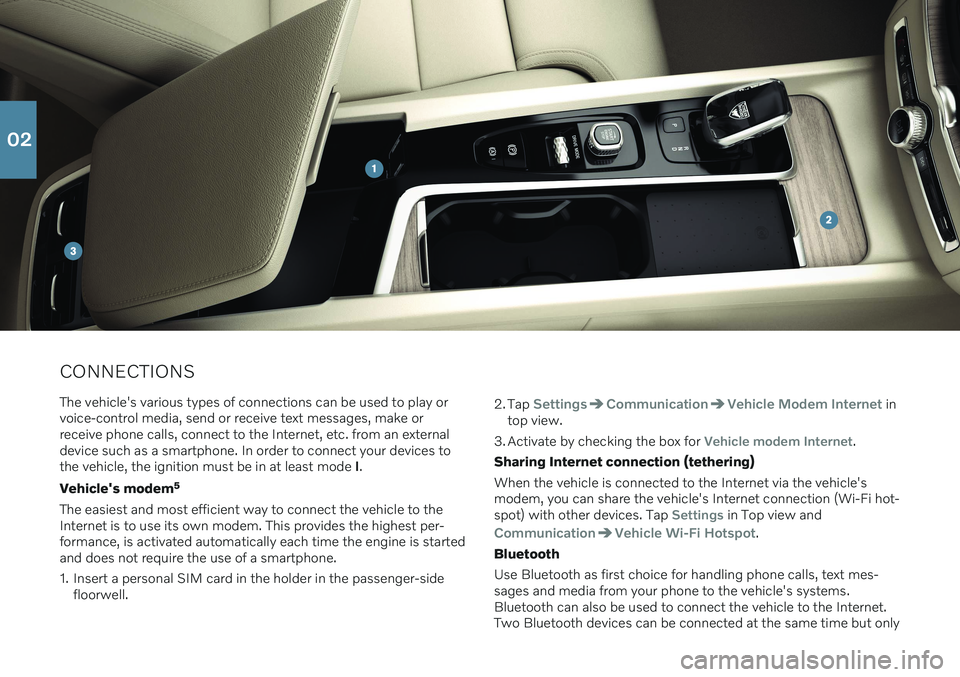 VOLVO XC60 2021 Quick Guide CONNECTIONSThe vehicle's various types of connections can be used to play or voice-control media, send or receive text messages, make orreceive phone calls, connect to the Internet, etc. from an e VOLVO XC60 2021 Quick Guide CONNECTIONSThe vehicle's various types of connections can be used to play or voice-control media, send or receive text messages, make orreceive phone calls, connect to the Internet, etc. from an e