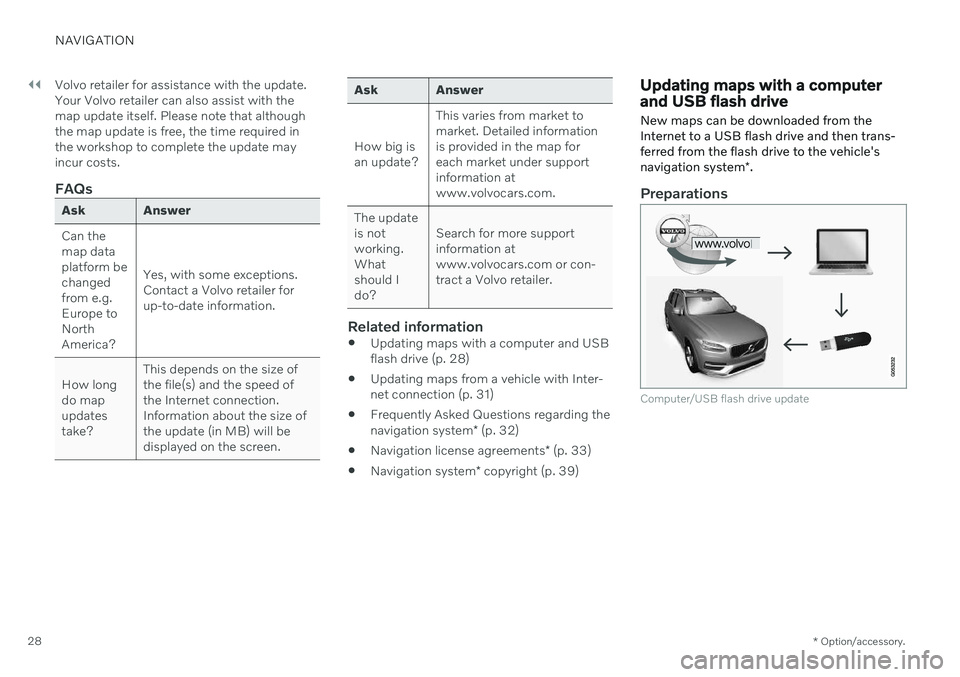 VOLVO S90 2020  Sensus Navigation Manual ||
NAVIGATION
* Option/accessory.
28 Volvo retailer for assistance with the update. Your Volvo retailer can also assist with themap update itself. Please note that althoughthe map update is free, the 