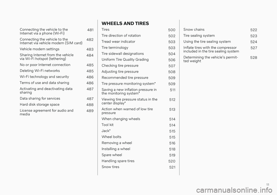 VOLVO S90 2020 Quick Guide 11
Connecting the vehicle to the Internet via a phone (Wi-Fi)481
Connecting the vehicle to theInternet via vehicle modem (SIM card) 482
Vehicle modem settings 483
Sharing Internet from the vehiclevi VOLVO S90 2020 Quick Guide 11
Connecting the vehicle to the Internet via a phone (Wi-Fi)481
Connecting the vehicle to theInternet via vehicle modem (SIM card) 482
Vehicle modem settings 483
Sharing Internet from the vehiclevi