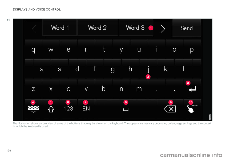 VOLVO S90 2020 Quick Guide ||
DISPLAYS AND VOICE CONTROL
124
The illustration shows an overview of some of the buttons that may be shown on the keyboard. The appearance may vary depending on language settings and the context in VOLVO S90 2020 Quick Guide ||
DISPLAYS AND VOICE CONTROL
124
The illustration shows an overview of some of the buttons that may be shown on the keyboard. The appearance may vary depending on language settings and the context in