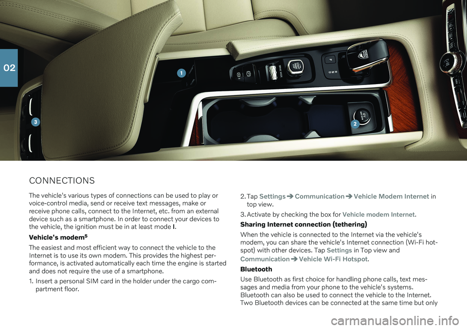 VOLVO V90 2020  Quick Guide CONNECTIONSThe vehicle's various types of connections can be used to play or voice-control media, send or receive text messages, make orreceive phone calls, connect to the Internet, etc. from an e