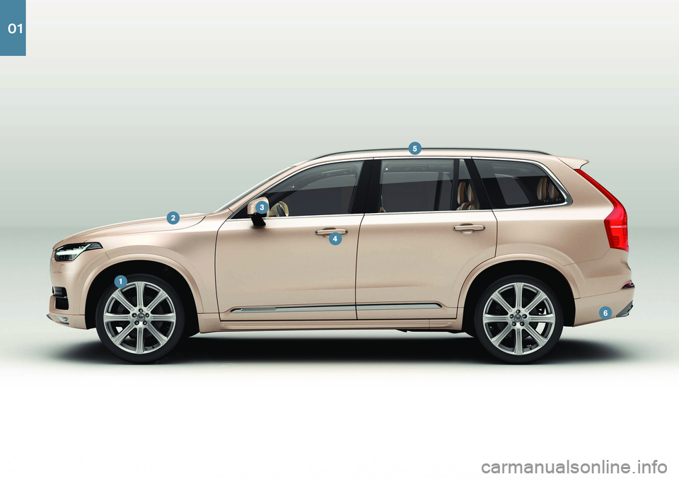 VOLVO XC90 2020  Quick Guide 01  