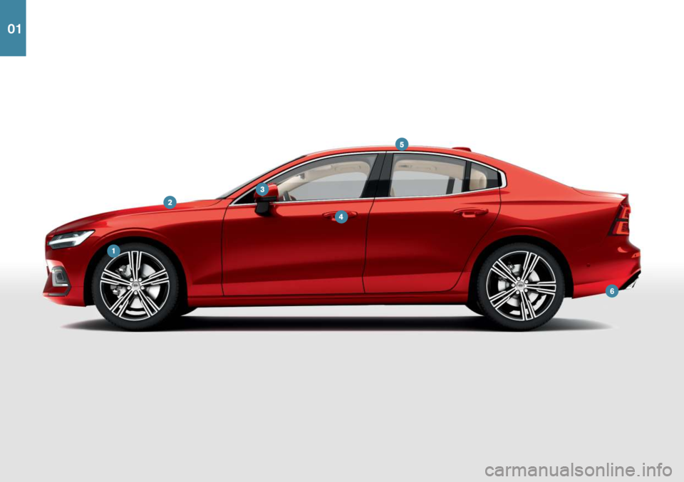 VOLVO S60 2019  Quick Guide 01  