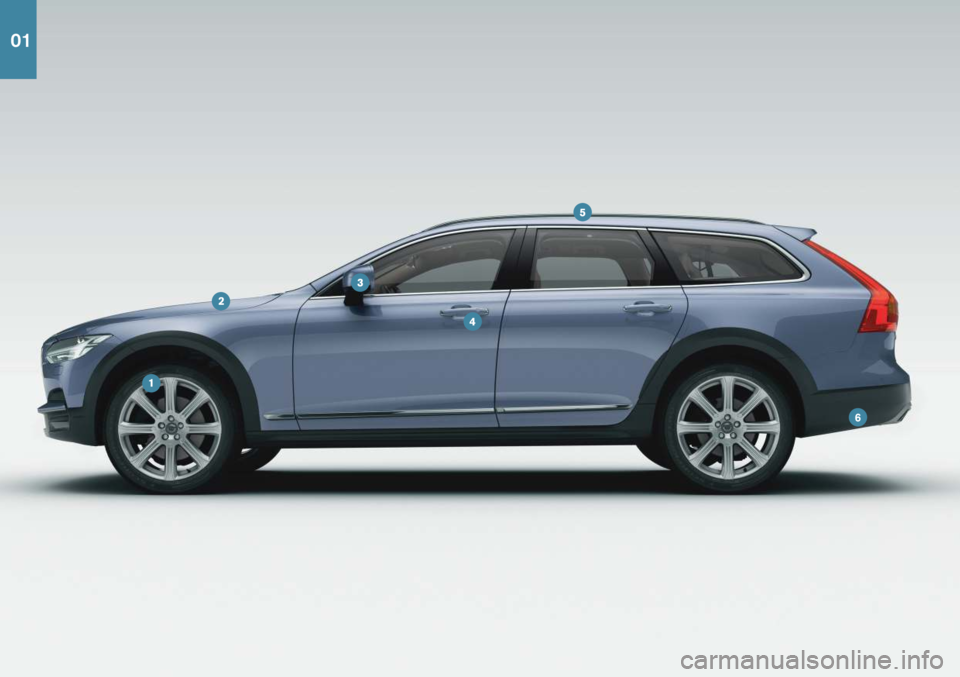 VOLVO V90 CROSS COUNTRY 2019 Quick Guide 01 VOLVO V90 CROSS COUNTRY 2019 Quick Guide 01
