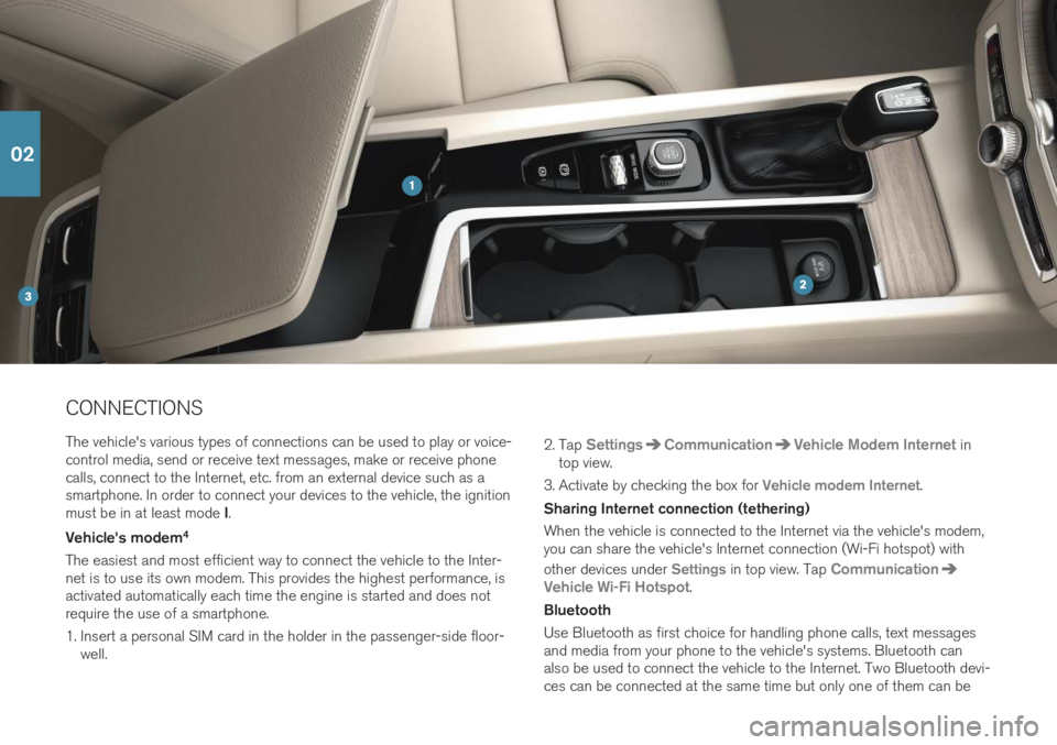 VOLVO XC60 2019  Quick Guide CONNECTIONS The vehicle's various types of connections can be used to play or voice- control media, send or receive text messages, make or receive phonecalls, connect to the Internet, etc. from an