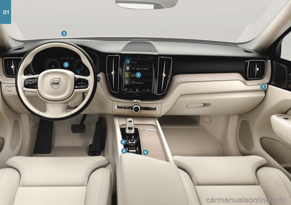 VOLVO XC60 T8 2019  Quick Guide 01   