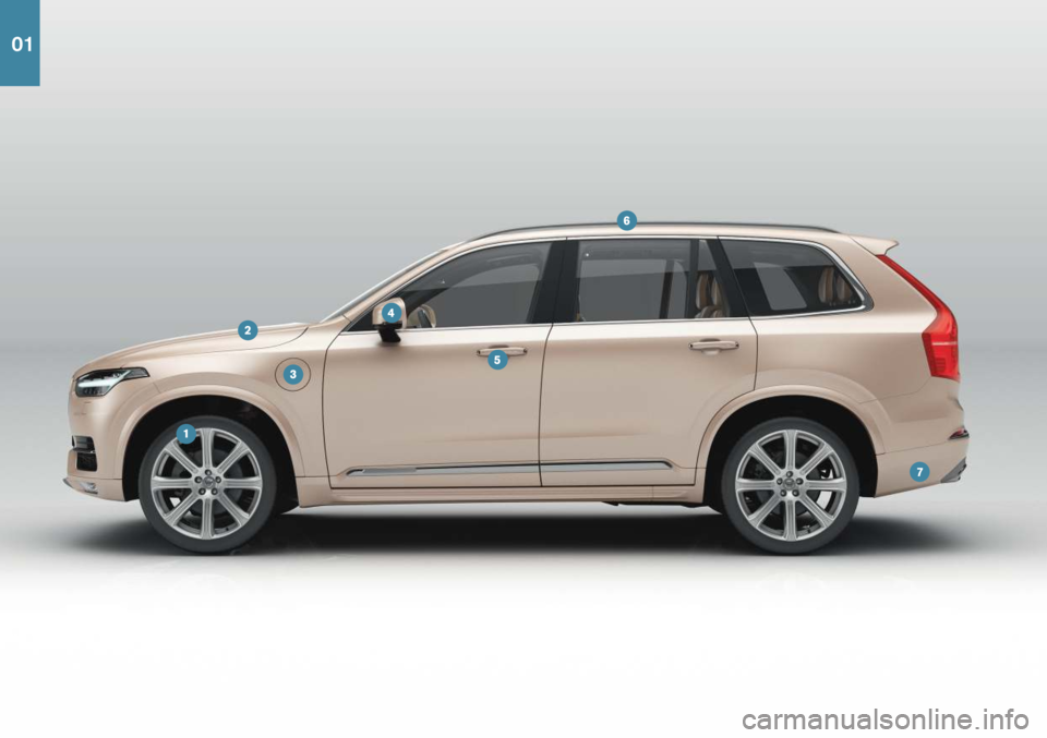 VOLVO XC90 T8 2019 Quick Guide 01 VOLVO XC90 T8 2019 Quick Guide 01