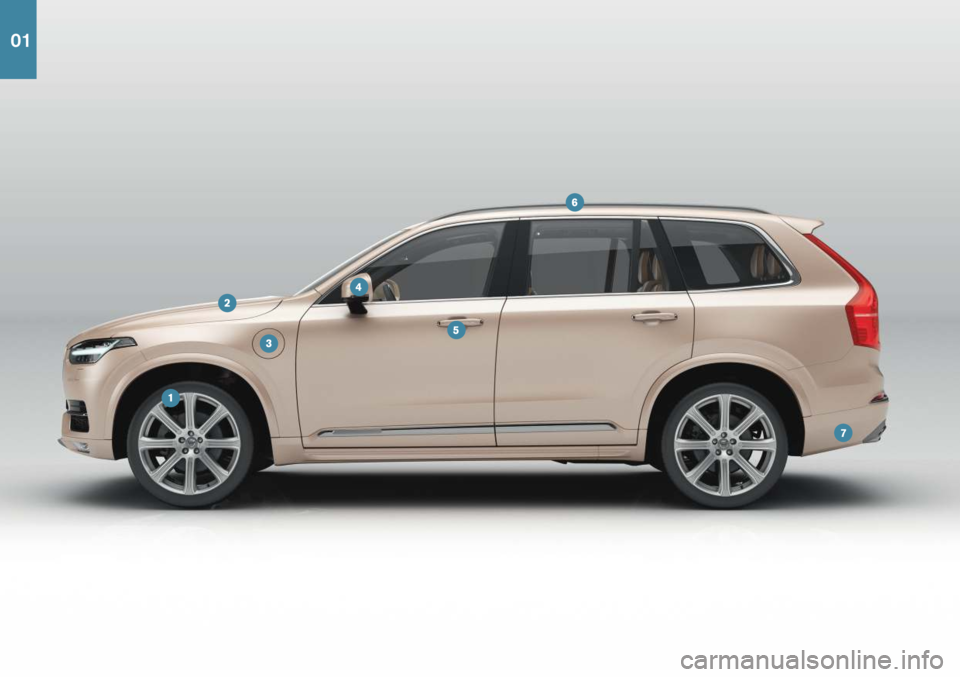 VOLVO XC90 T8 2019  Quick Guide 01  