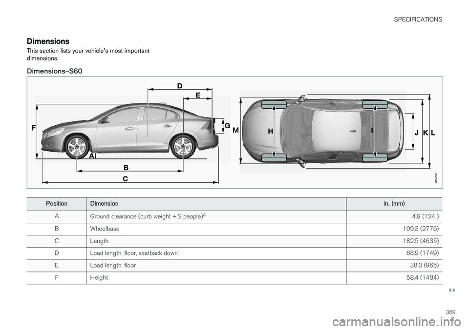 VOLVO S60 2018  Owner´s Manual SPECIFICATIONS
}}
369
DimensionsThis section lists your vehicle's most important dimensions.
Dimensions–S60
Position Dimension in. (mm)
A Ground clearance (curb weight + 2 people) A
4.9 (124 )
B