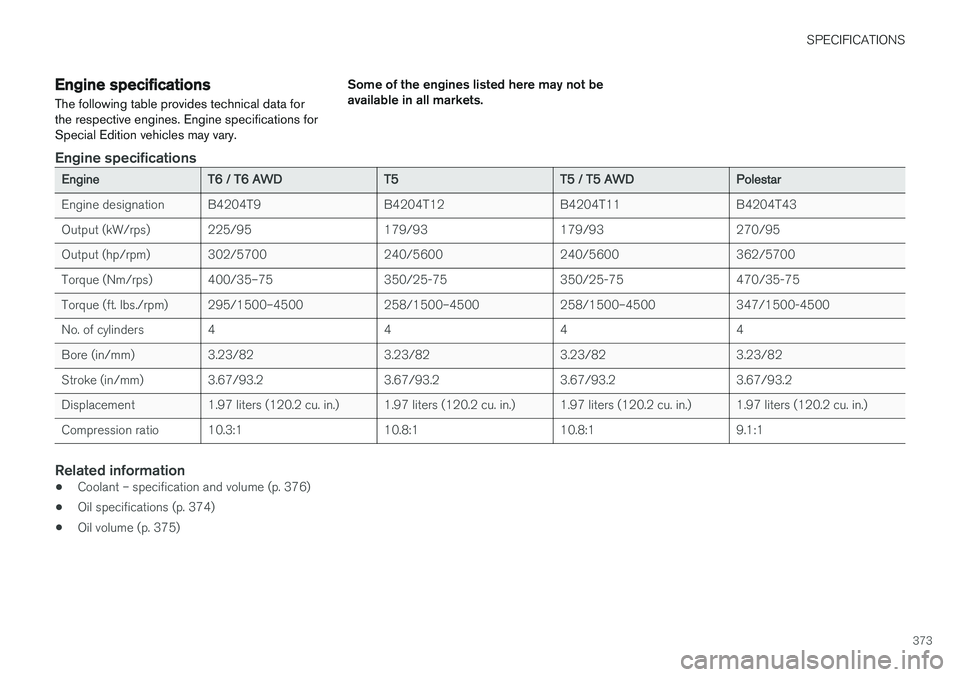 VOLVO S60 2018 Owner´s Manual SPECIFICATIONS
373
Engine specificationsThe following table provides technical data for the respective engines. Engine specifications forSpecial Edition vehicles may vary. Some of the engines listed h VOLVO S60 2018 Owner´s Manual SPECIFICATIONS
373
Engine specificationsThe following table provides technical data for the respective engines. Engine specifications forSpecial Edition vehicles may vary. Some of the engines listed h