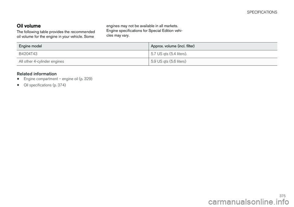 VOLVO S60 2018  Owner´s Manual SPECIFICATIONS
375
Oil volume
The following table provides the recommended oil volume for the engine in your vehicle. Some engines may not be available in all markets.Engine specifications for Special