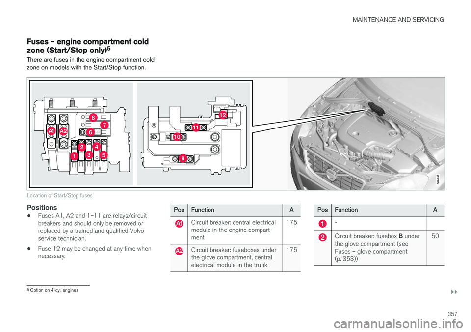 VOLVO S60 CROSS COUNTRY 2018 Owner´s Manual MAINTENANCE AND SERVICING
}}
357
Fuses – engine compartment cold zone (Start/Stop only)5
There are fuses in the engine compartment cold zone on models with the Start/Stop function.
Location of Start VOLVO S60 CROSS COUNTRY 2018 Owner´s Manual MAINTENANCE AND SERVICING
}}
357
Fuses – engine compartment cold zone (Start/Stop only)5
There are fuses in the engine compartment cold zone on models with the Start/Stop function.
Location of Start