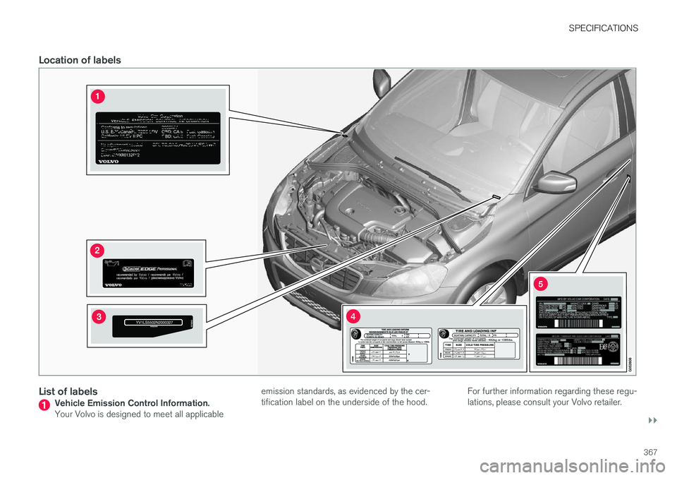 VOLVO S60 CROSS COUNTRY 2018 Owner´s Manual SPECIFICATIONS
}}
367
Location of labels
List of labelsVehicle Emission Control Information. Your Volvo is designed to meet all applicableemission standards, as evidenced by the cer- tification label VOLVO S60 CROSS COUNTRY 2018 Owner´s Manual SPECIFICATIONS
}}
367
Location of labels
List of labelsVehicle Emission Control Information. Your Volvo is designed to meet all applicableemission standards, as evidenced by the cer- tification label