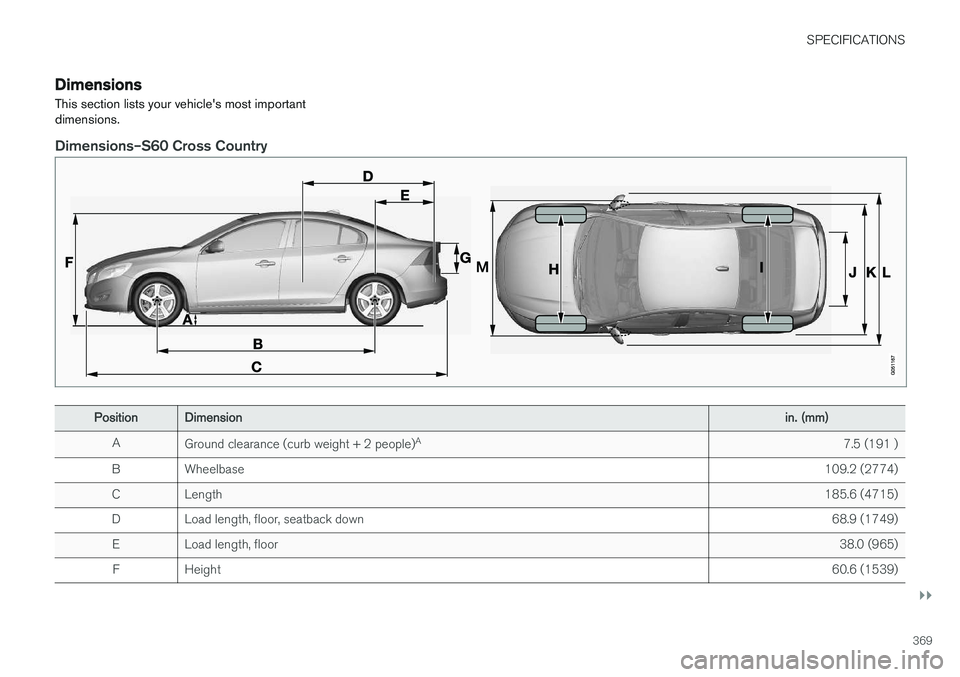 VOLVO S60 CROSS COUNTRY 2018 Owner´s Manual SPECIFICATIONS
}}
369
DimensionsThis section lists your vehicle's most important dimensions.
Dimensions–S60 Cross Country
Position Dimension in. (mm)
A Ground clearance (curb weight + 2 people) VOLVO S60 CROSS COUNTRY 2018 Owner´s Manual SPECIFICATIONS
}}
369
DimensionsThis section lists your vehicle's most important dimensions.
Dimensions–S60 Cross Country
Position Dimension in. (mm)
A Ground clearance (curb weight + 2 people)