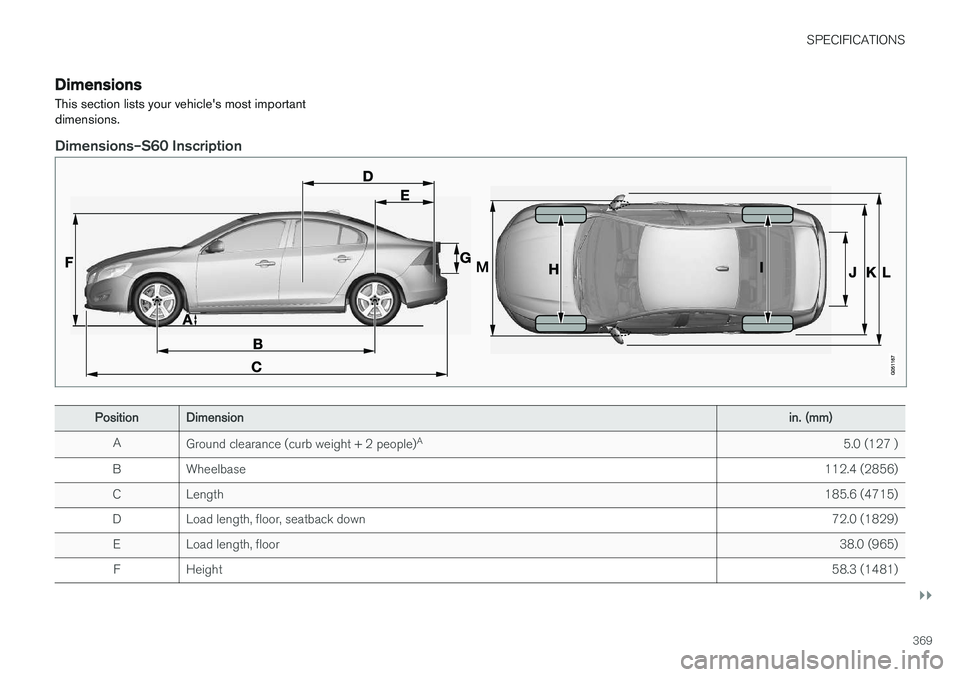 VOLVO S60 INSCRIPTION 2018  Owner´s Manual SPECIFICATIONS
}}
369
DimensionsThis section lists your vehicle's most important dimensions.
Dimensions–S60 Inscription
Position Dimension in. (mm)
A Ground clearance (curb weight + 2 people) A
