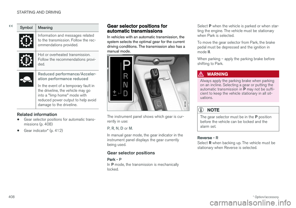 VOLVO S90 2018 Owner´s Manual ||
STARTING AND DRIVING
* Option/accessory.
408
SymbolMeaning
Information and messages related to the transmission. Follow the rec-ommendations provided.
Hot or overheated transmission. Follow the rec VOLVO S90 2018 Owner´s Manual ||
STARTING AND DRIVING
* Option/accessory.
408
SymbolMeaning
Information and messages related to the transmission. Follow the rec-ommendations provided.
Hot or overheated transmission. Follow the rec