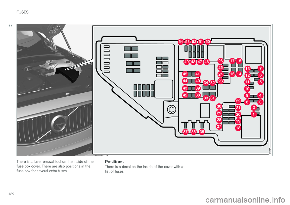 VOLVO S90 T8 2018  Owner´s Manual ||
FUSES
132
There is a fuse removal tool on the inside of the fuse box cover. There are also positions in thefuse box for several extra fuses.PositionsThere is a decal on the inside of the cover with