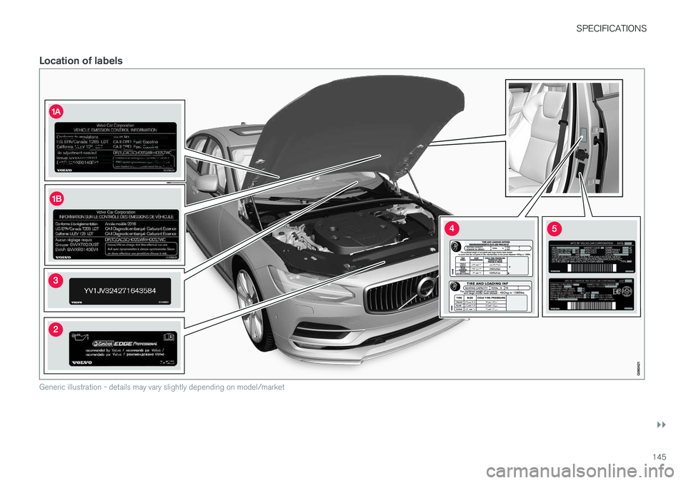 VOLVO S90 T8 2018  Owner´s Manual SPECIFICATIONS
}}
145
Location of labels
Generic illustration - details may vary slightly depending on model/market                