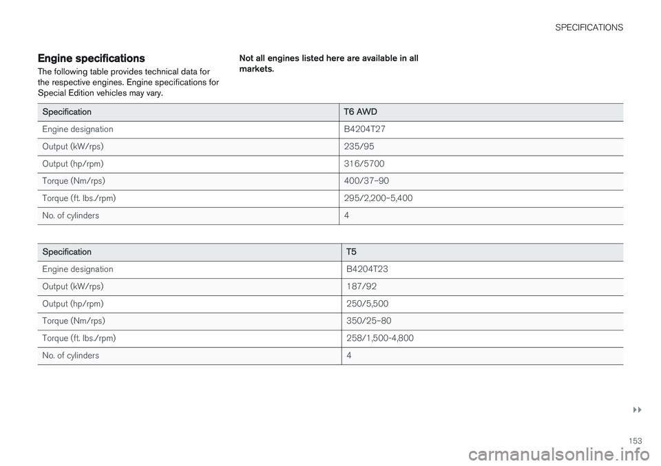 VOLVO S90 T8 2018  Owner´s Manual SPECIFICATIONS
}}
153
Engine specificationsThe following table provides technical data for the respective engines. Engine specifications forSpecial Edition vehicles may vary. Not all engines listed he