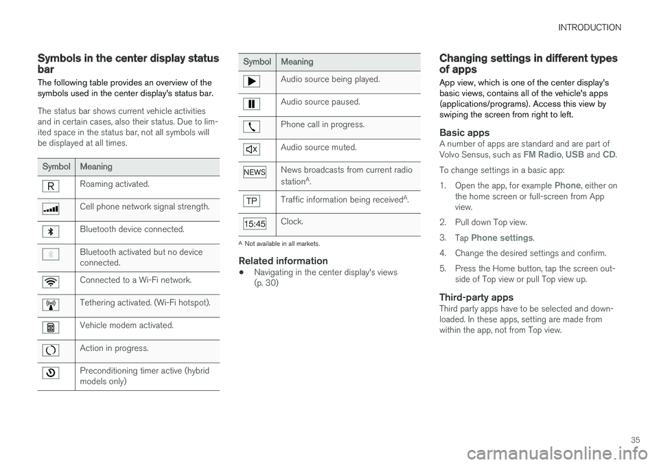 VOLVO S90 T8 2018 Owner´s Manual INTRODUCTION
35
Symbols in the center display status bar
The following table provides an overview of the symbols used in the center display's status bar.
The status bar shows current vehicle activ VOLVO S90 T8 2018 Owner´s Manual INTRODUCTION
35
Symbols in the center display status bar
The following table provides an overview of the symbols used in the center display's status bar.
The status bar shows current vehicle activ