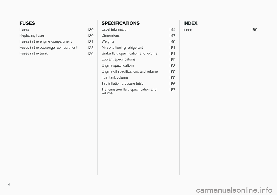 VOLVO S90 T8 2018  Owner´s Manual 4
FUSES
Fuses130
Replacing fuses 130
Fuses in the engine compartment 131
Fuses in the passenger compartment 135
Fuses in the trunk 139
SPECIFICATIONS
Label information144
Dimensions 147
Weights 149
Ai