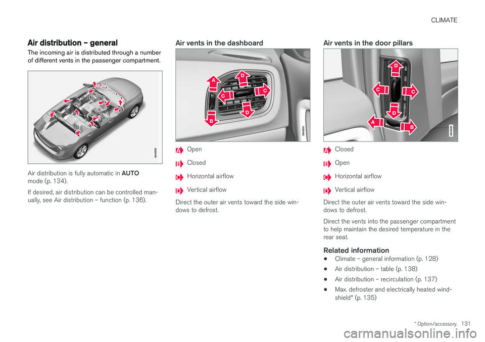VOLVO V60 2018  Owner´s Manual CLIMATE
* Option/accessory.131
Air distribution – general
The incoming air is distributed through a number of different vents in the passenger compartment.
Air distribution is fully automatic in  AU