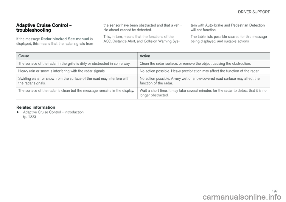 VOLVO V60 2018 Owner´s Manual DRIVER SUPPORT
197
Adaptive Cruise Control – troubleshooting
If the message Radar blocked See manual is
displayed, this means that the radar signals from the sensor have been obstructed and that a v VOLVO V60 2018 Owner´s Manual DRIVER SUPPORT
197
Adaptive Cruise Control – troubleshooting
If the message Radar blocked See manual is
displayed, this means that the radar signals from the sensor have been obstructed and that a v