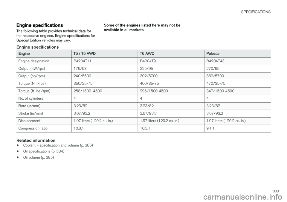 VOLVO V60 2018  Owner´s Manual SPECIFICATIONS
383
Engine specificationsThe following table provides technical data for the respective engines. Engine specifications forSpecial Edition vehicles may vary. Some of the engines listed h