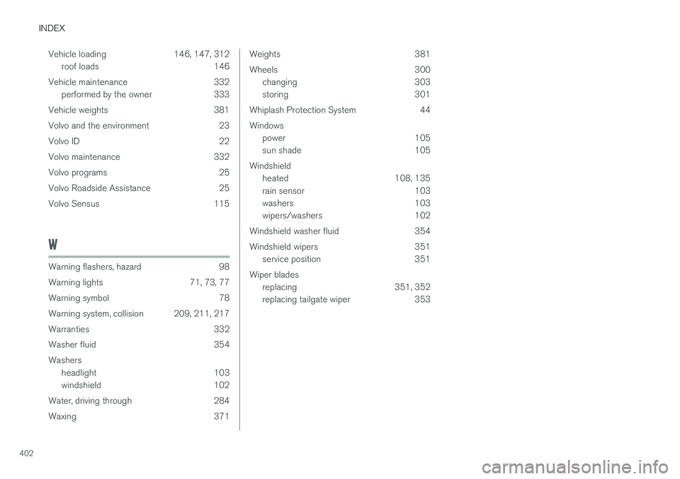 VOLVO V60 2018  Owner´s Manual INDEX
402Vehicle loading 146, 147, 312
roof loads 146
Vehicle maintenance 332 performed by the owner 333
Vehicle weights 381 
Volvo and the environment 23
Volvo ID 22
Volvo maintenance 332
Volvo progr