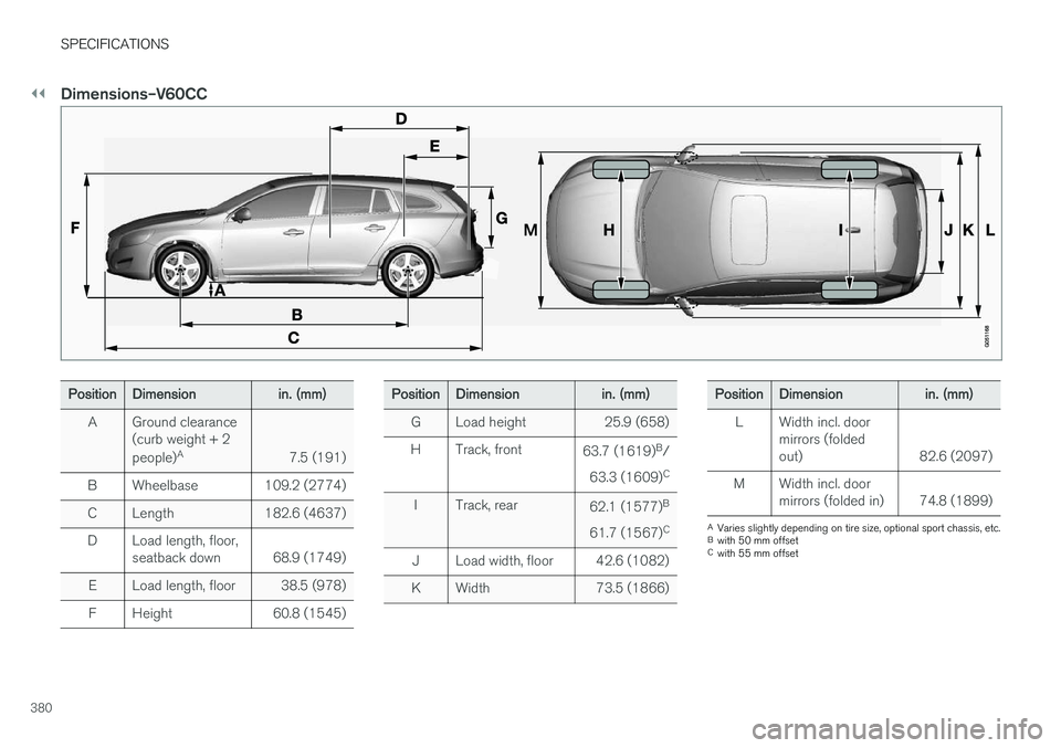 VOLVO V60 CROSS COUNTRY 2018 Owner´s Manual ||
SPECIFICATIONS
380
Dimensions–V60CC
PositionDimension in. (mm)
A Ground clearance (curb weight + 2 people) A
7.5 (191)
B Wheelbase 109.2 (2774)
C Length 182.6 (4637)
D Load length, floor, seatbac VOLVO V60 CROSS COUNTRY 2018 Owner´s Manual ||
SPECIFICATIONS
380
Dimensions–V60CC
PositionDimension in. (mm)
A Ground clearance (curb weight + 2 people) A
7.5 (191)
B Wheelbase 109.2 (2774)
C Length 182.6 (4637)
D Load length, floor, seatbac