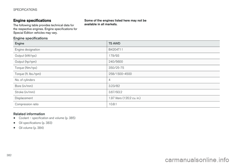 VOLVO V60 CROSS COUNTRY 2018 Owner´s Manual SPECIFICATIONS
382
Engine specificationsThe following table provides technical data for the respective engines. Engine specifications forSpecial Edition vehicles may vary. Some of the engines listed h VOLVO V60 CROSS COUNTRY 2018 Owner´s Manual SPECIFICATIONS
382
Engine specificationsThe following table provides technical data for the respective engines. Engine specifications forSpecial Edition vehicles may vary. Some of the engines listed h