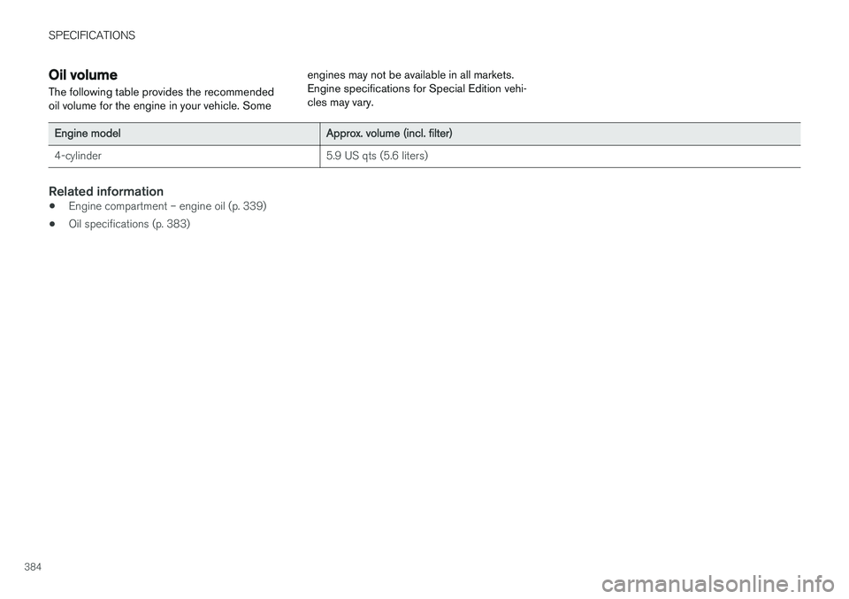 VOLVO V60 CROSS COUNTRY 2018 Owner´s Manual SPECIFICATIONS
384
Oil volume
The following table provides the recommended oil volume for the engine in your vehicle. Some engines may not be available in all markets.Engine specifications for Special VOLVO V60 CROSS COUNTRY 2018 Owner´s Manual SPECIFICATIONS
384
Oil volume
The following table provides the recommended oil volume for the engine in your vehicle. Some engines may not be available in all markets.Engine specifications for Special