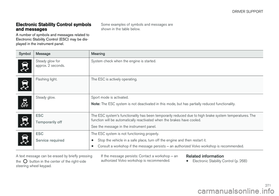 VOLVO V90 2018 Owner´s Manual DRIVER SUPPORT
271
Electronic Stability Control symbolsand messages
A number of symbols and messages related to Electronic Stability Control (ESC) may be dis-played in the instrument panel.
Some examp VOLVO V90 2018 Owner´s Manual DRIVER SUPPORT
271
Electronic Stability Control symbolsand messages
A number of symbols and messages related to Electronic Stability Control (ESC) may be dis-played in the instrument panel.
Some examp