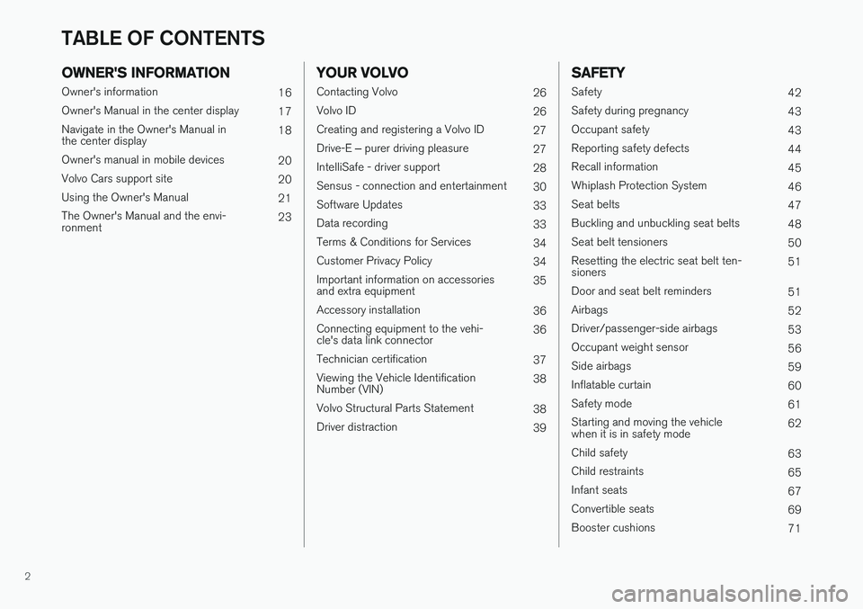 VOLVO V90 2018 Owner´s Manual 2
OWNER'S INFORMATION
Owner's information16
Owner's Manual in the center display 17
Navigate in the Owner's Manual in the center display 18
Owner's manual in mobile devices 20
Volv VOLVO V90 2018 Owner´s Manual 2
OWNER'S INFORMATION
Owner's information16
Owner's Manual in the center display 17
Navigate in the Owner's Manual in the center display 18
Owner's manual in mobile devices 20
Volv