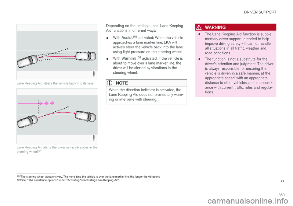 VOLVO V90 2018 Owner´s Manual DRIVER SUPPORT
}}
359
Lane Keeping Aid steers the vehicle back into its lane.
Lane Keeping Aid alerts the driver using vibrations in the steering wheel107
.
Depending on the settings used, Lane Keepin VOLVO V90 2018 Owner´s Manual DRIVER SUPPORT
}}
359
Lane Keeping Aid steers the vehicle back into its lane.
Lane Keeping Aid alerts the driver using vibrations in the steering wheel107
.
Depending on the settings used, Lane Keepin