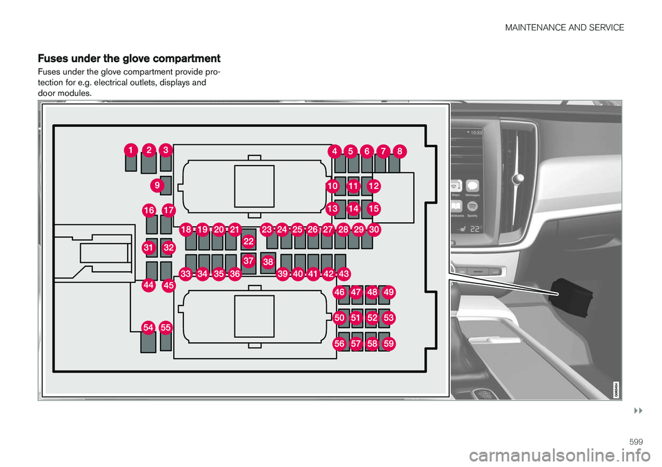 VOLVO V90 2018 Owner´s Manual MAINTENANCE AND SERVICE
}}
599
Fuses under the glove compartment
Fuses under the glove compartment provide pro- tection for e.g. electrical outlets, displays anddoor modules. VOLVO V90 2018 Owner´s Manual MAINTENANCE AND SERVICE
}}
599
Fuses under the glove compartment
Fuses under the glove compartment provide pro- tection for e.g. electrical outlets, displays anddoor modules.