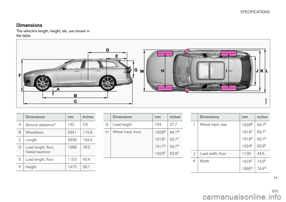 VOLVO V90 2018  Owner´s Manual SPECIFICATIONS
}}
629
DimensionsThe vehicles length, height, etc. are shown in the table.
Dimensionsmminches
A Ground clearance A
142 5.6
B Wheelbase 2941 115.8 C Length 4936 194.3
D Load length, flo