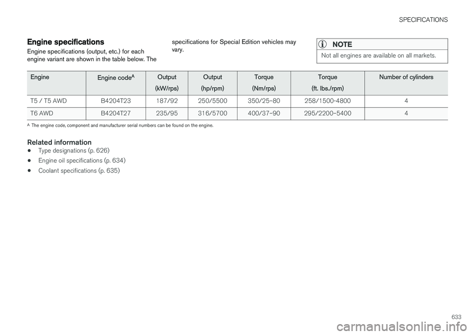 VOLVO V90 2018  Owner´s Manual SPECIFICATIONS
633
Engine specificationsEngine specifications (output, etc.) for each engine variant are shown in the table below. The specifications for Special Edition vehicles mayvary.NOTE
Not all 