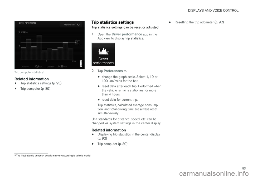 VOLVO V90 2018 Owner´s Manual DISPLAYS AND VOICE CONTROL
93
Trip computer statistics3
.
Related information
• Trip statistics settings (p. 93)
• Trip computer (p. 89)
Trip statistics settings
Trip statistics settings can be re VOLVO V90 2018 Owner´s Manual DISPLAYS AND VOICE CONTROL
93
Trip computer statistics3
.
Related information
• Trip statistics settings (p. 93)
• Trip computer (p. 89)
Trip statistics settings
Trip statistics settings can be re