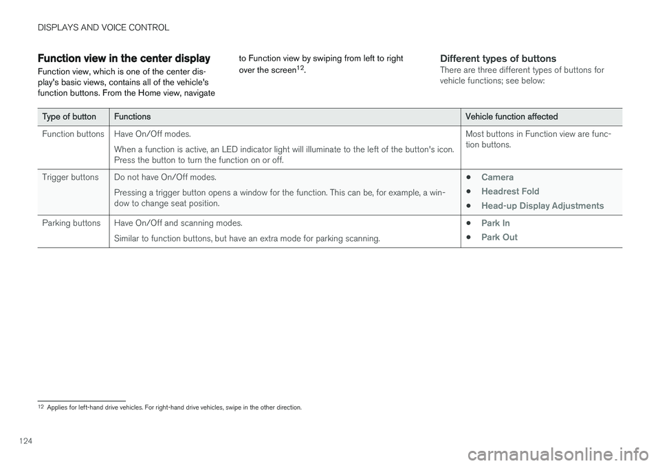 VOLVO V90 CROSS COUNTRY 2018  Owner´s Manual DISPLAYS AND VOICE CONTROL
124
Function view in the center displayFunction view, which is one of the center dis- plays basic views, contains all of the vehiclesfunction buttons. From the Home view, 