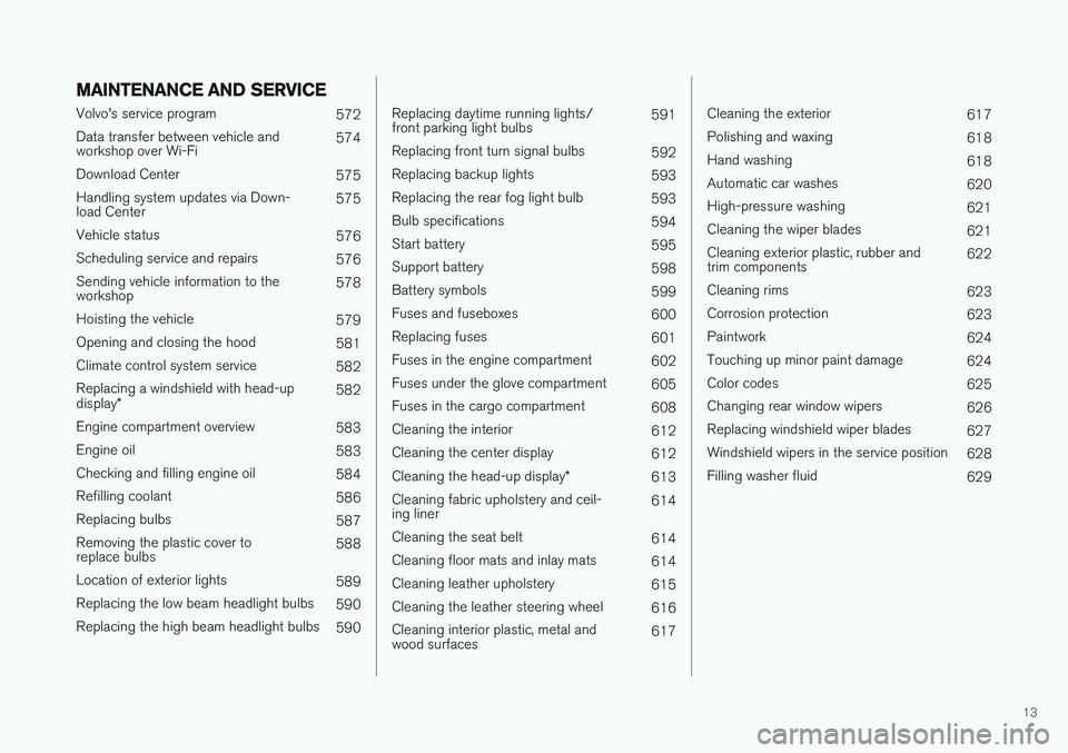 VOLVO V90 CROSS COUNTRY 2018  Owner´s Manual 13
MAINTENANCE AND SERVICE
Volvo's service program572
Data transfer between vehicle and workshop over Wi-Fi 574
Download Center 575
Handling system updates via Down-load Center 575
Vehicle status 