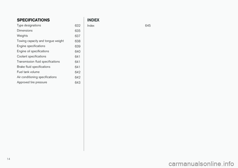 VOLVO V90 CROSS COUNTRY 2018  Owner´s Manual 14
SPECIFICATIONS
Type designations632
Dimensions 635
Weights 637
Towing capacity and tongue weight 638
Engine specifications 639
Engine oil specifications 640
Coolant specifications 641
Transmission 